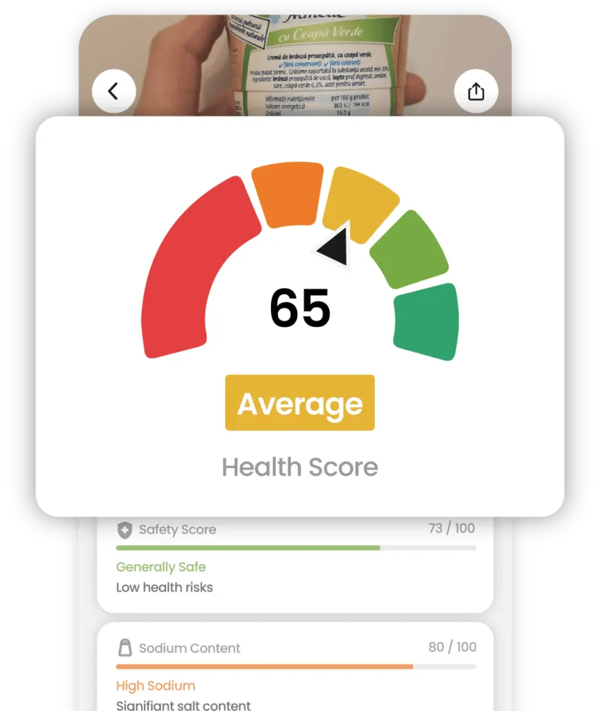 Behind the Scenes: How Eat IQ Analyzes Ingredients in Seconds