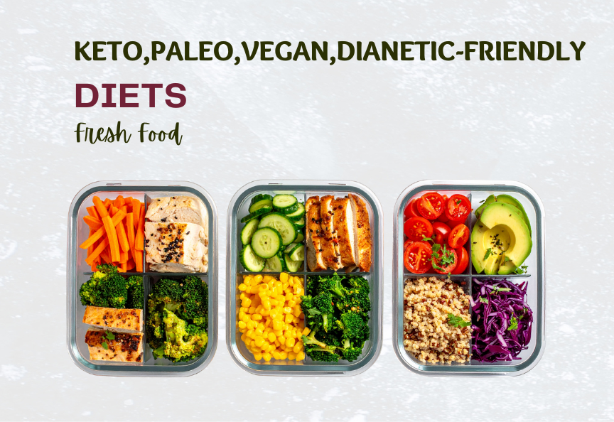 Keto, Paleo, Vegan, Diabetic-Friendly: What Do These Diets Really Mean?